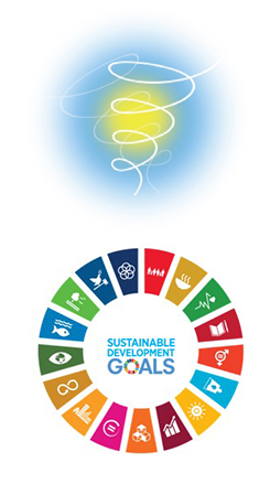 sustainable development goals